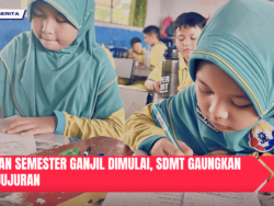 YouTube Thumbnail Berita Terkini Simpel Cokelat (2)